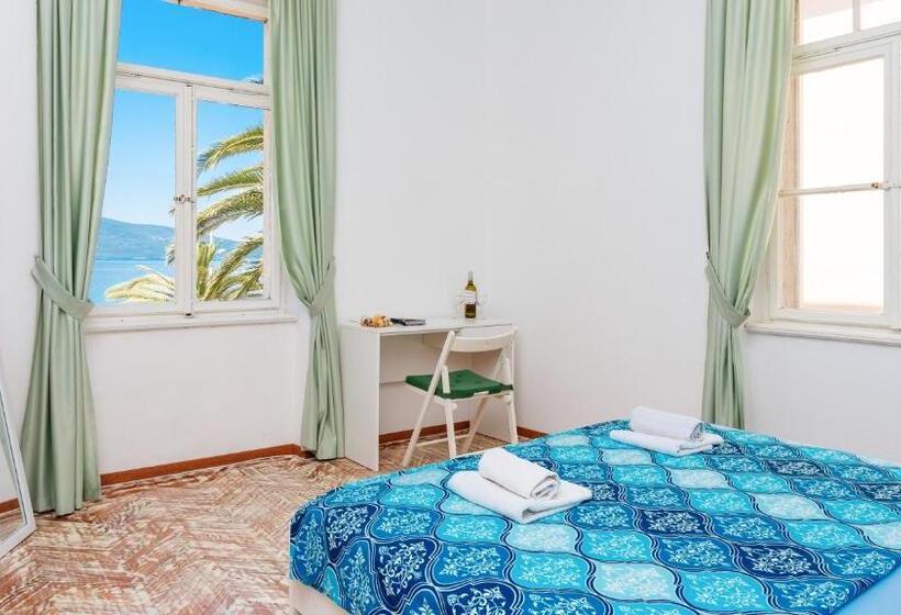 اتاق استاندارد با چشم‌انداز دریا, Riva Guesthouse