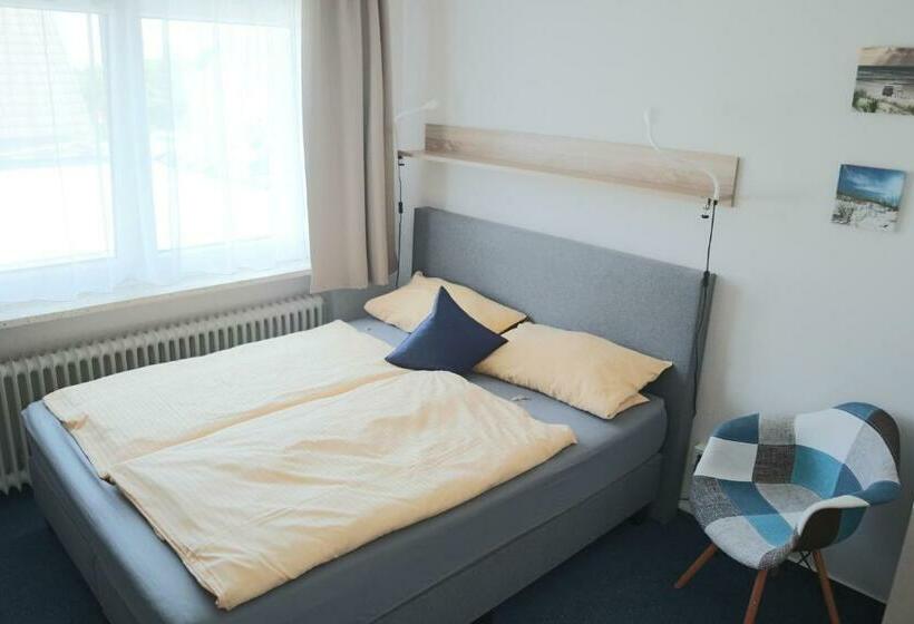 经济房, Am Friesenstrand