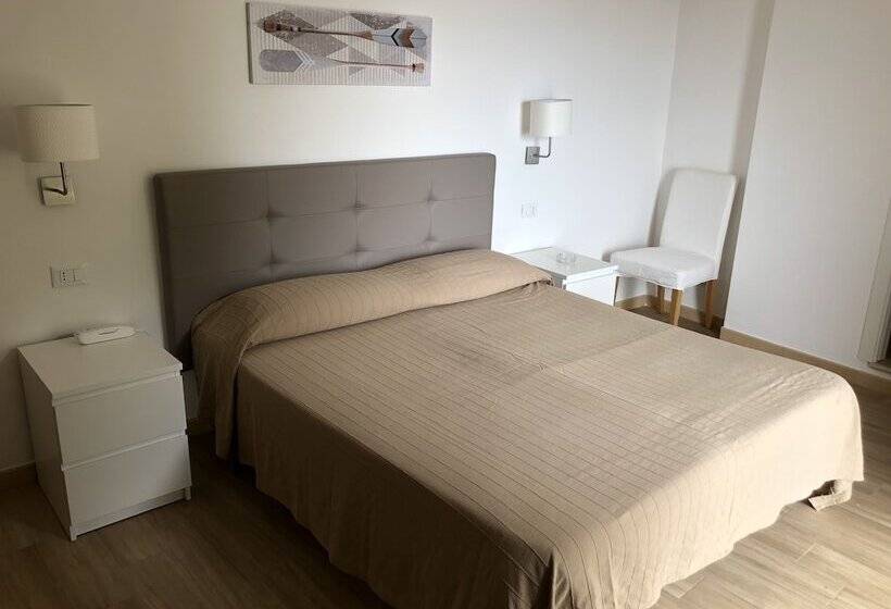 غرفة قياسية, Elios Tao