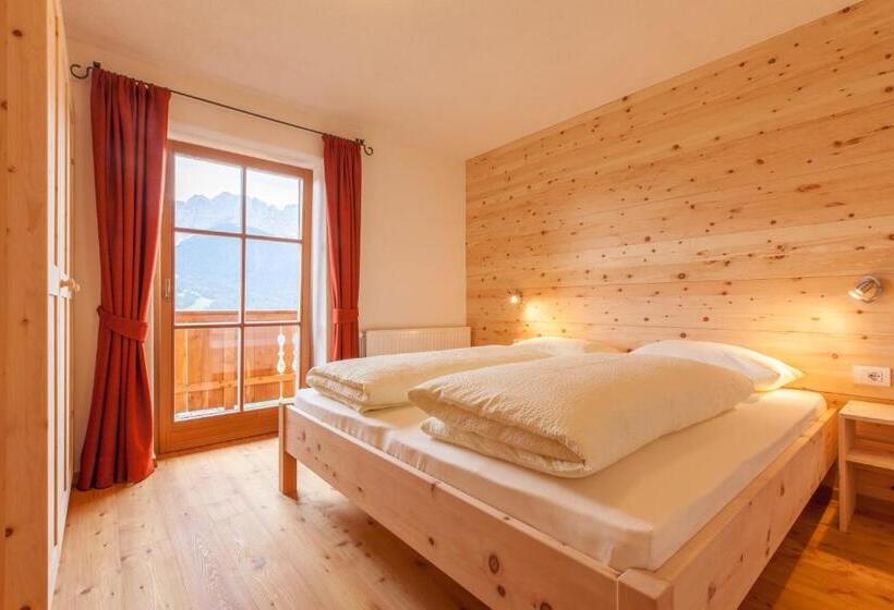 Апартаменты 1 Спальня с Видом, Bio Ranerhof