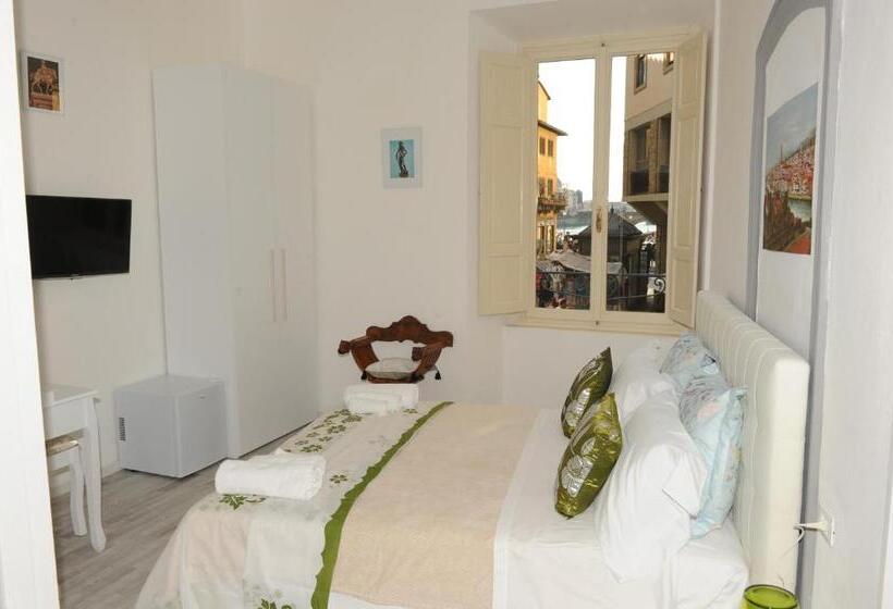 اتاق اکونومی, La Tana Dei Leoni Affittacamere