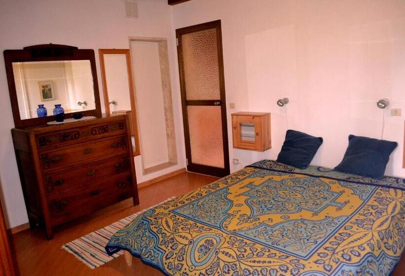 דירת שני חדרים, Casa Furrer