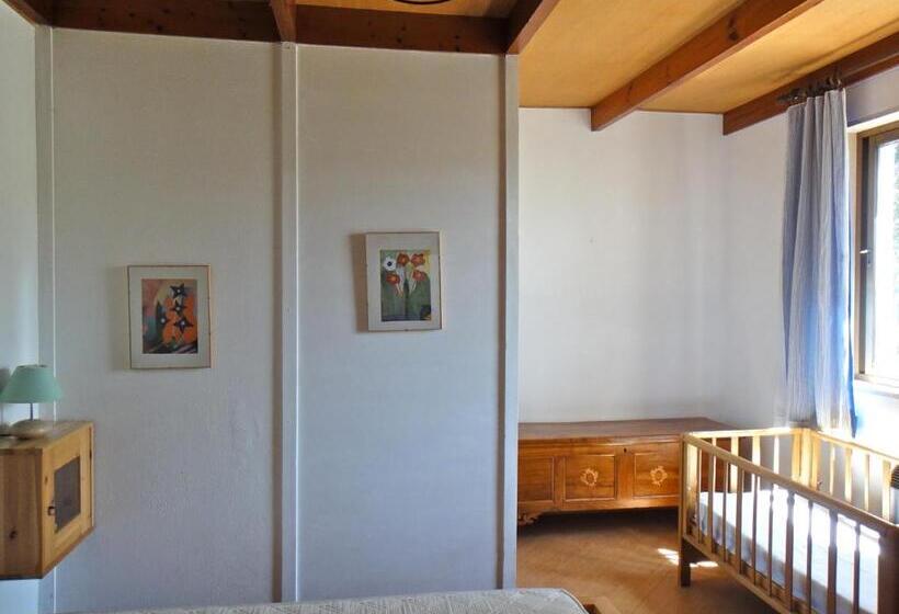 דירת שני חדרים, Casa Furrer