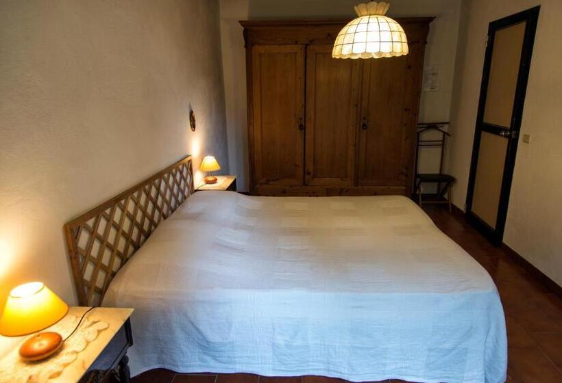 דירת שני חדרים, Casa Furrer