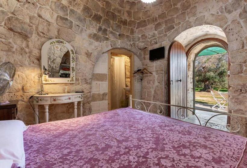 스탠다드 스튜디오, Agriturismo Masseria Carrone