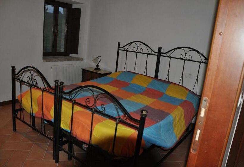 标准间, Farmstay Agriturismo La Fonte