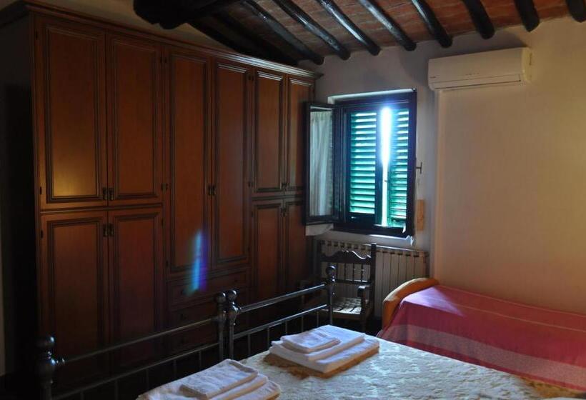 اتاق استاندارد سه نفره, Agriturismo Manetti