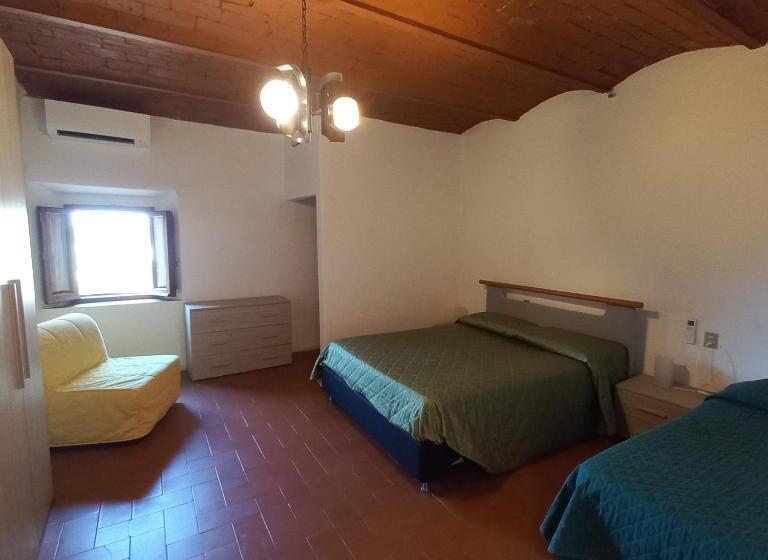 Апартаменты 2 Спальни, Agriturismo Conca Verde