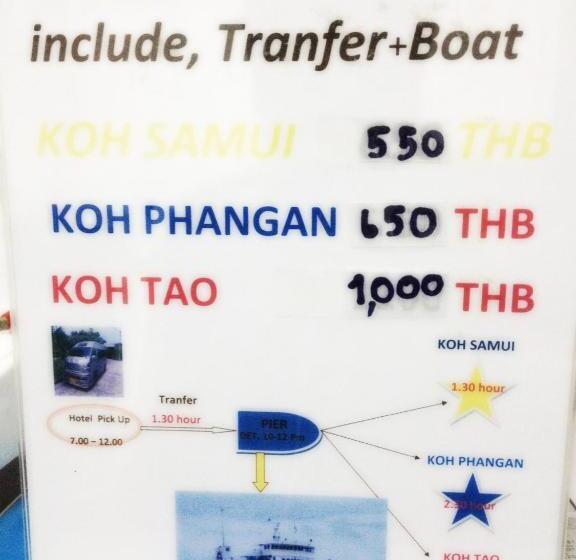 标准间带露台, Jc Guesthouse @ Suratthani Airport