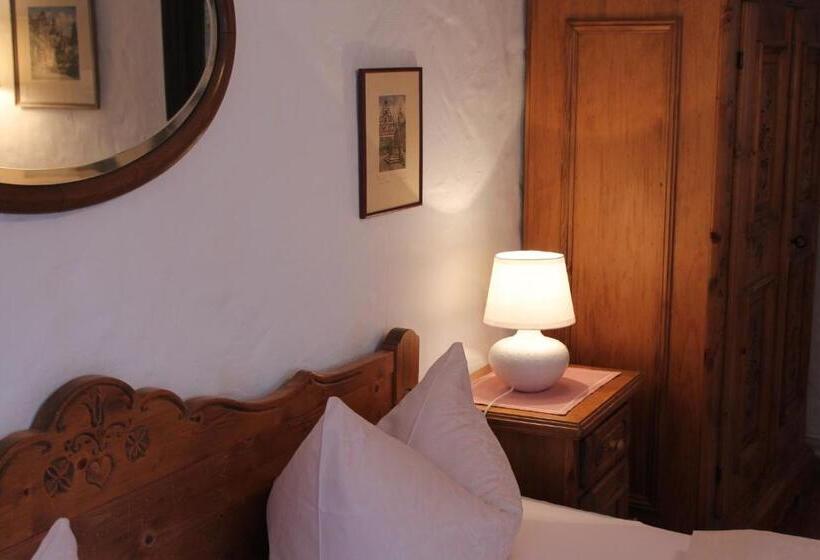 Standardrum, Spitzweg