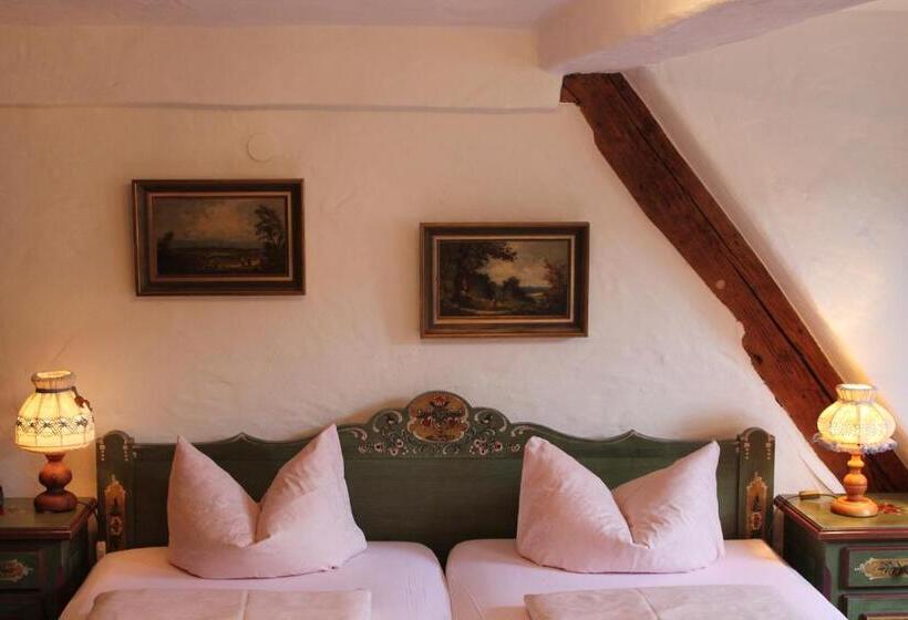 Standardrum, Spitzweg