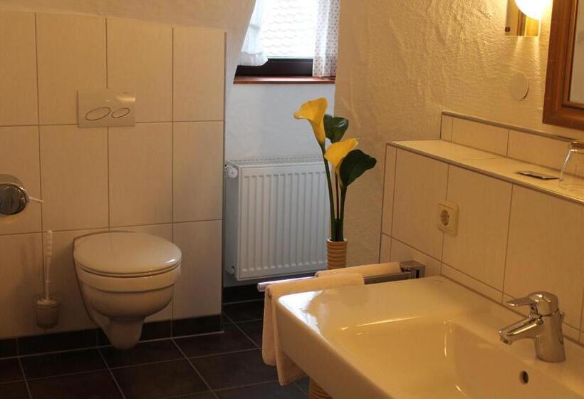 Standardrum, Spitzweg