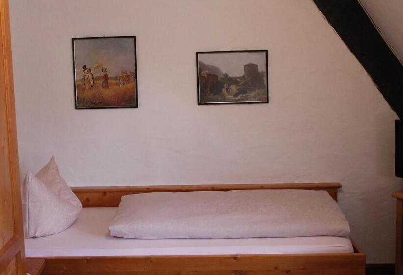 اتاق استاندارد, Spitzweg