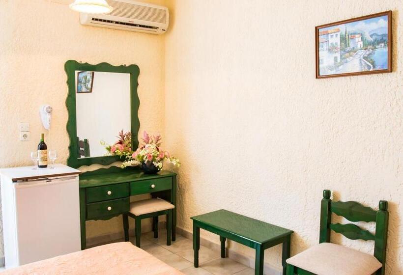 اتاق استاندارد, Panorama