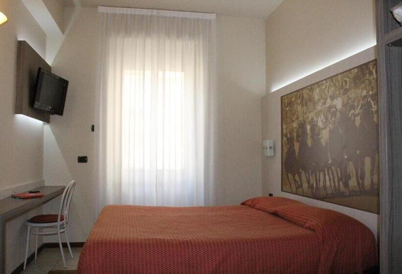 غرفة قياسية, Rainero