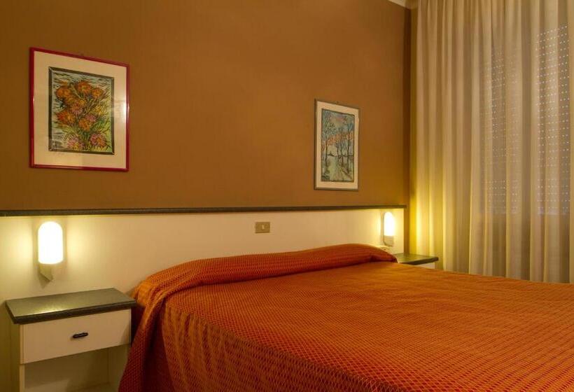 غرفة قياسية, Rainero