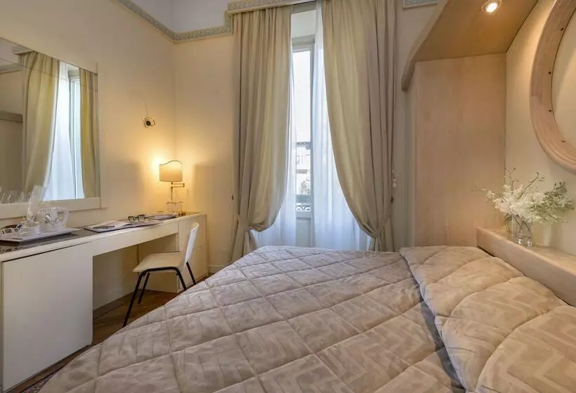 スタンダードルーム, Grand Hotel Tettuccio