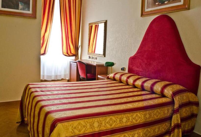 Economy Szoba, Brignole