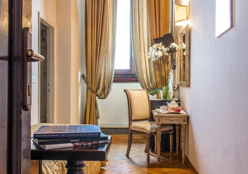 اتاق استاندارد یک نفره, Paris