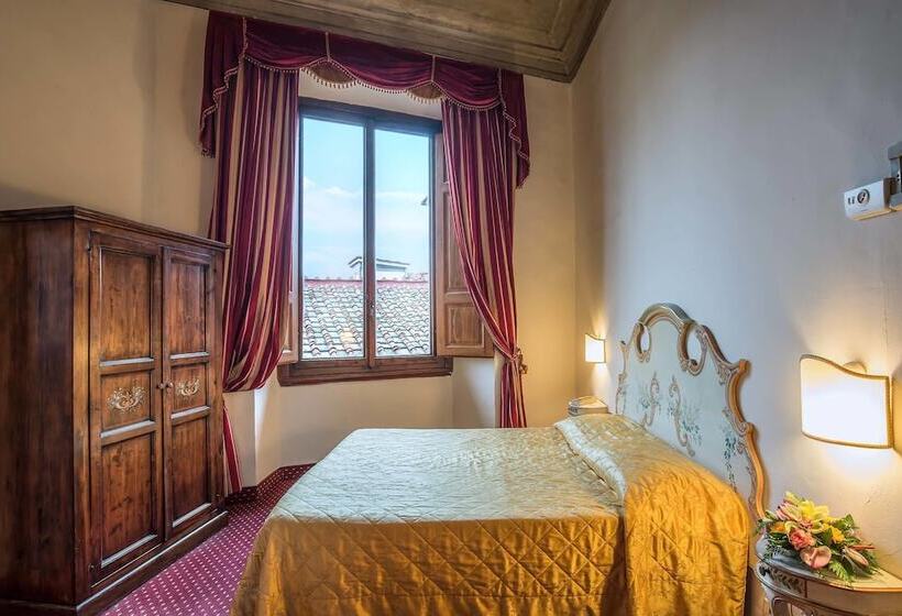 اتاق کلاسیک, Paris