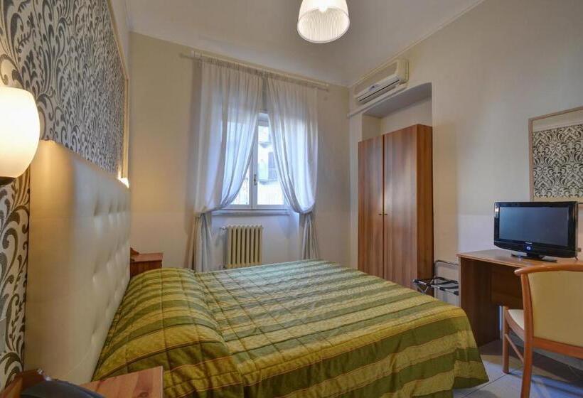 غرفة قياسية, Universo