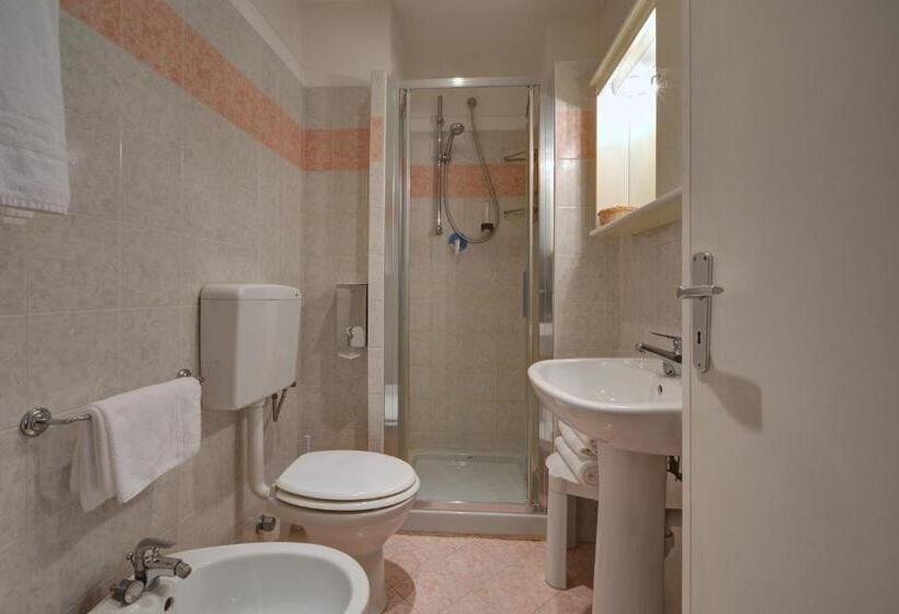 غرفة قياسية ثلاثية, Universo