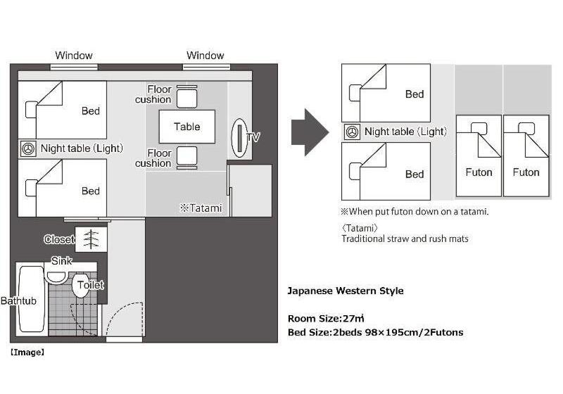 Quarto Estandar, New Hankyu Osaka