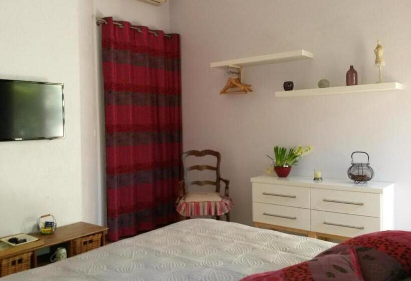 غرفة قياسية, Les Mayombes