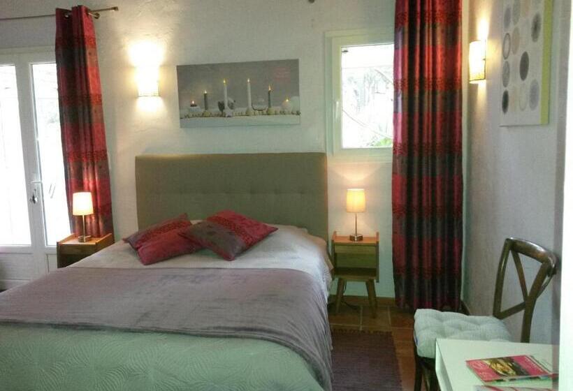 غرفة قياسية, Les Mayombes