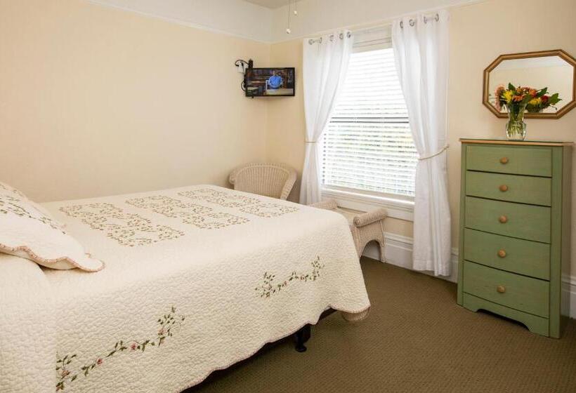 غرفة قياسية حمام مشترك, Hayes Valley Inn