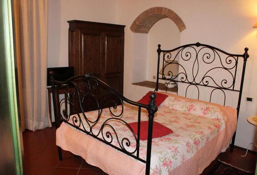 חדר סטנדרט נוף לעיר, A La Casa Dei Potenti