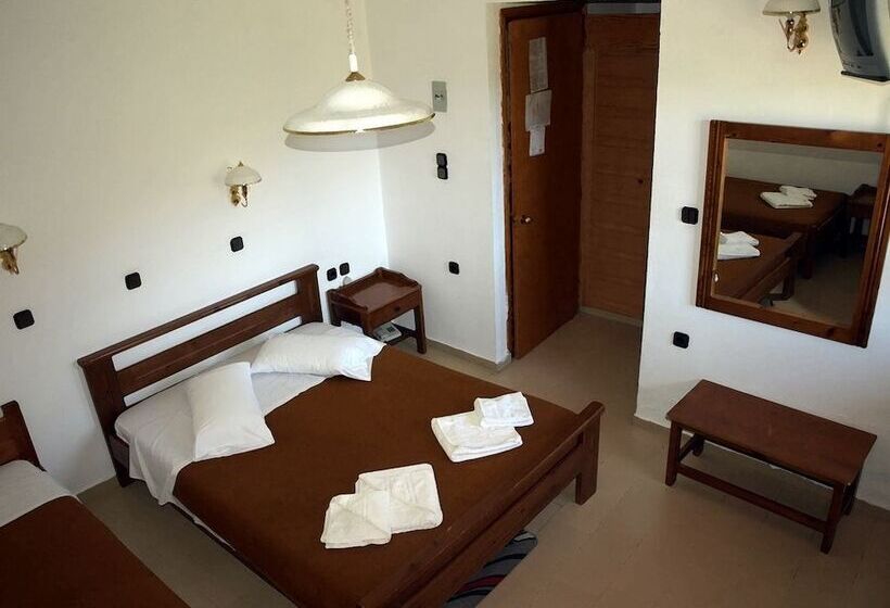 غرفة قياسية ثلاثية, Exari