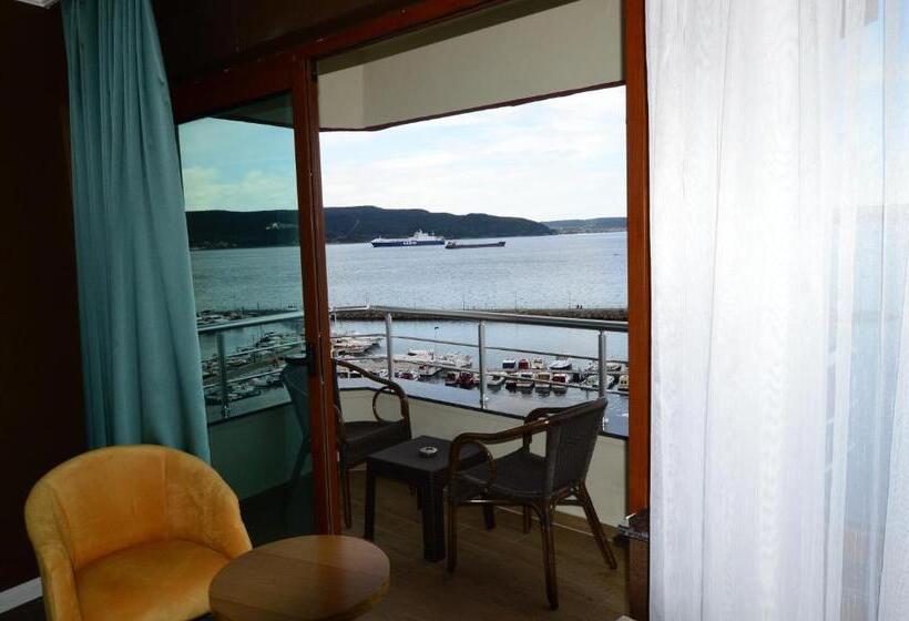 غرفة ديلوكس مطلّة علي البحر, Akol