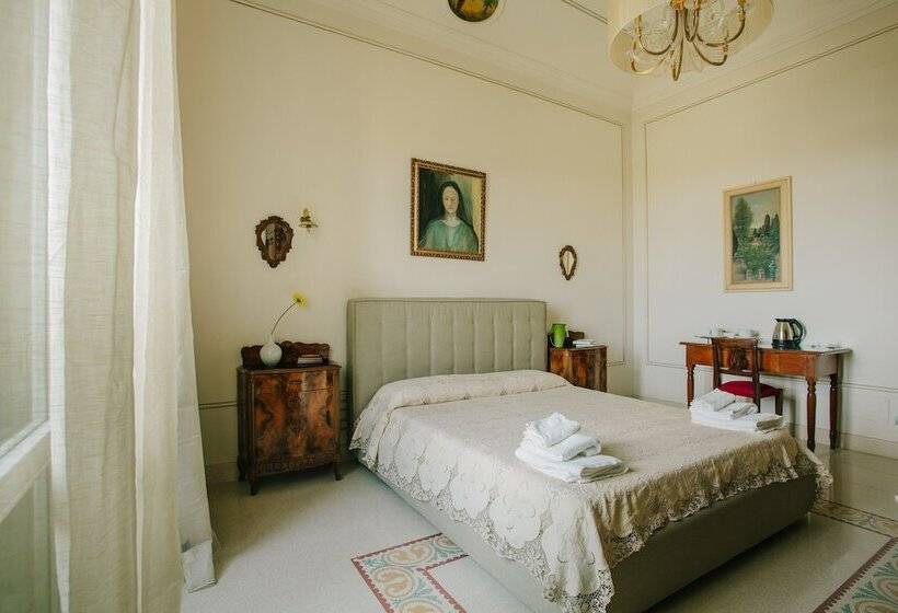 Pokój Standard, Dimora Archimedea