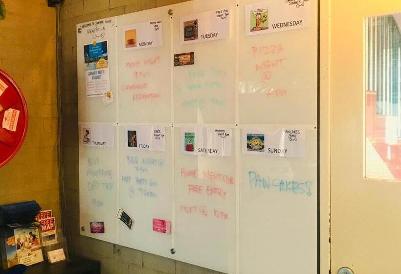 اتاق استاندارد سه تخته با سرویس بهداشتی مشترک, Newtown Backpackers