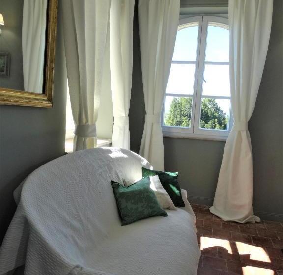 Номер Стандарт, Chambre D Hôtes Château Montplaisir