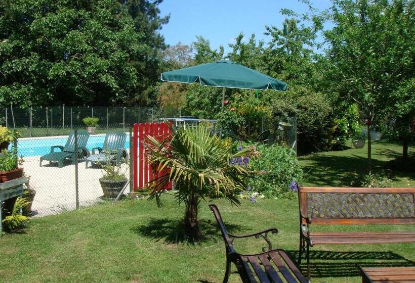 Standard Haveudsigt, Le Clos De La Vigneronne