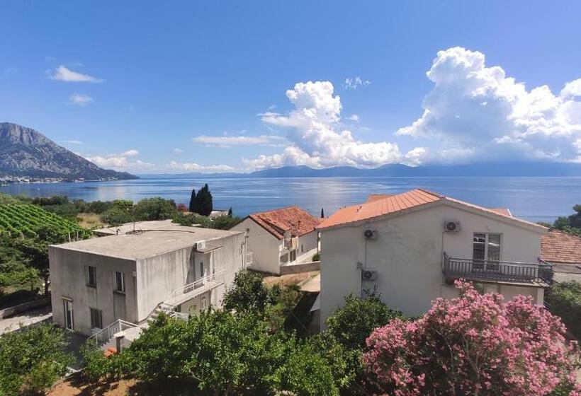 Номер Стандарт Вид на Море с Балконом, Guesthouse Podaca