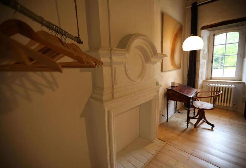 ガーデンビュースタンダードルーム, Chateau Saint Martin B&b