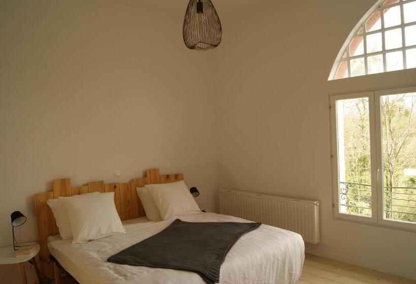 ガーデンビュースーペリアールーム, Chateau Saint Martin B&b