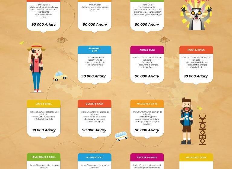 اتاق استاندارد با بالکن, Villa Espoir # Joyau Secret # Commodités # Confort # Prox Centre Ville