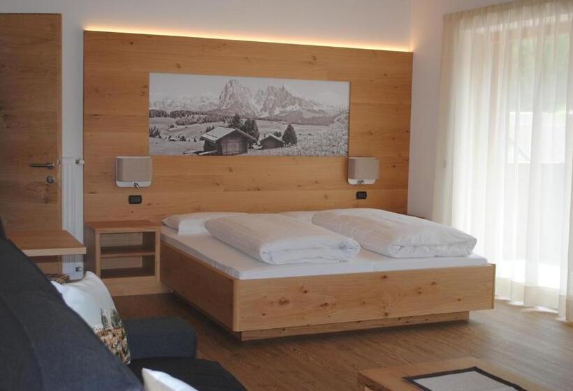 주니어 스위트 발코니, Garni Walter