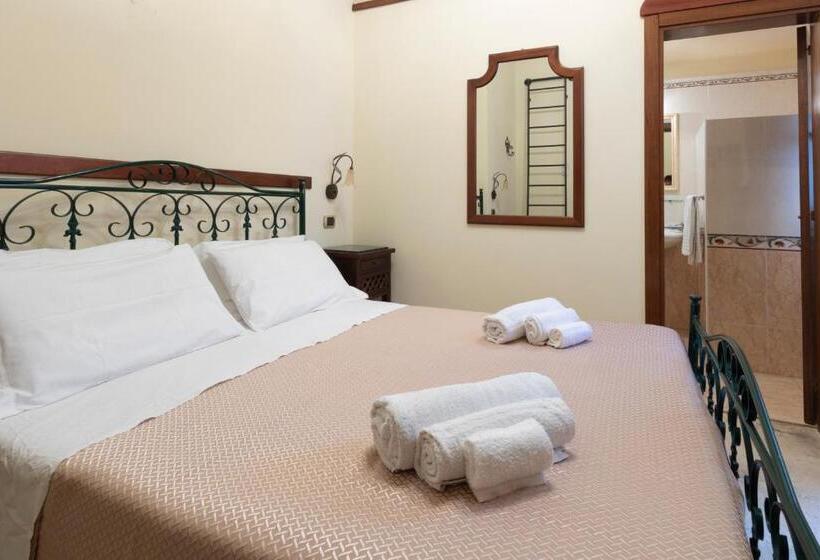 Camera Economy, B&b La Riviera