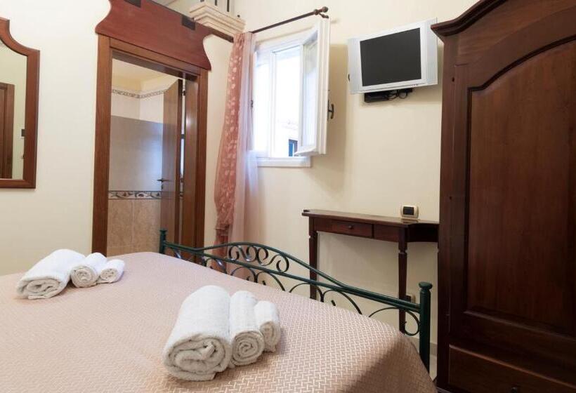 Camera Economy, B&b La Riviera