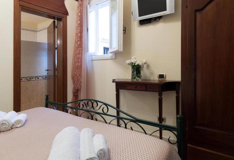 Camera Economy, B&b La Riviera