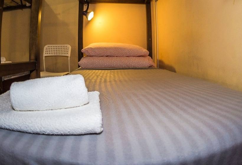 تختخواب در اتاق مشترک, Hostel My World