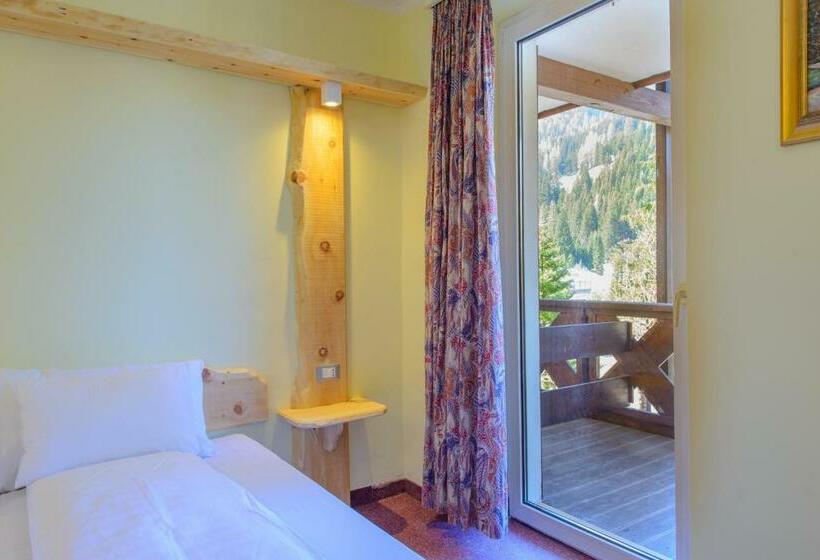 スタンダードルーム, Park Hotel Faloria