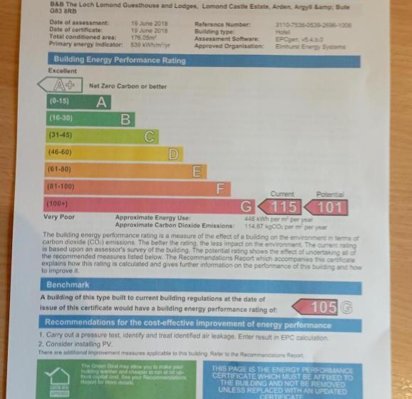غرفة ديلوكس, The Loch Lomond Guesthouse