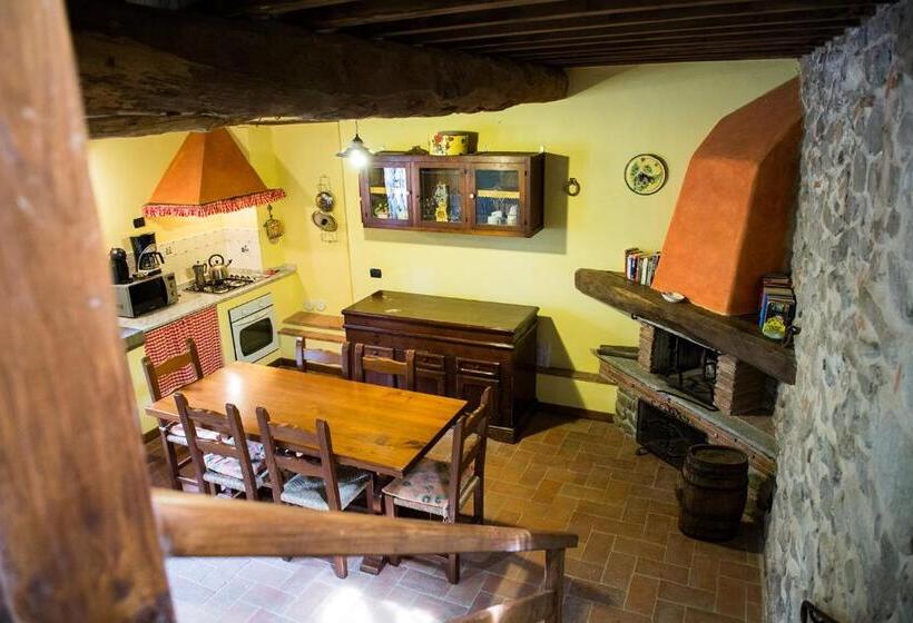 شقة غرفة واحدة, A Casa Del Tosi