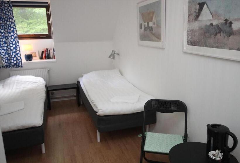 غرفة قياسية, Ekegården